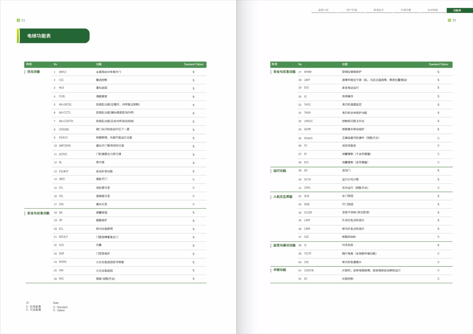 RF1樣本_頁面_12.jpg RF1樣本_頁面_12.jpg